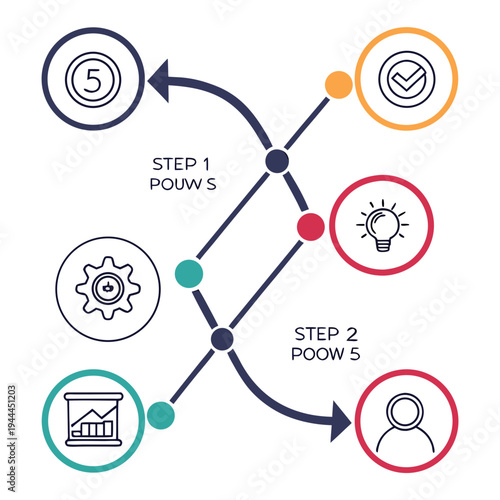 Colorful business process flowchart with steps strategy
