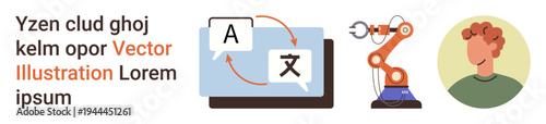 Language learning, technology, robotics, machine translation, communication, human tech integration. Icons of a screen with translation symbols, a robotic arm and a person. Language and technology