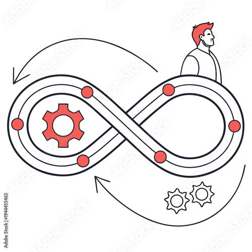 Infinity loop with man and gear cycle process