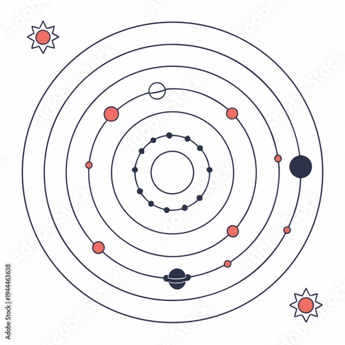 Solar system planets orbits astronomy space