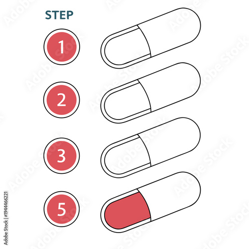 Step by Step Capsule step by step health medicine