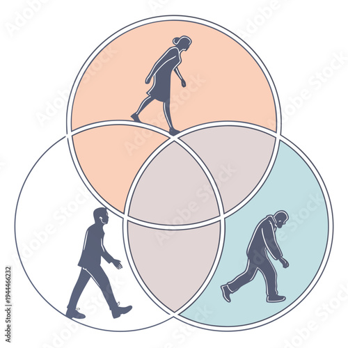 Venn diagram with people silhouettes colored sections