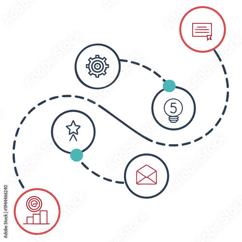 Wavy business process flowchart with strategy planning