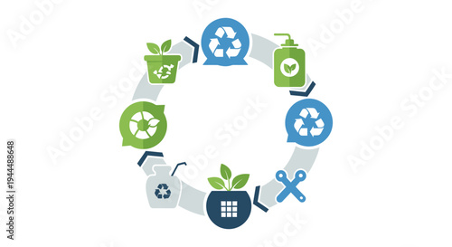 Circular Economy & Sustainable Recycling Process with Eco-Friendly Product Lifecycle Icons