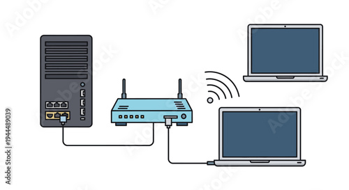 Network connection diagram showing a server, router, and two laptops connected via wired and wireless internet