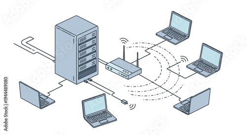 Computer network diagram showing a server, router, and multiple laptops connected wirelessly and via cable