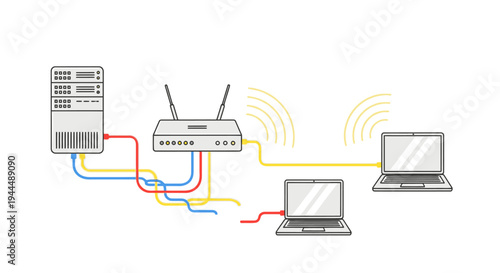 Network connection diagram showing a server, router, and two laptops connected via cables and Wi-Fi
