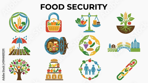 Food security icon set, vector illustrations representing global hunger, farming, and healthy eating. Nutrition, agriculture, and sustainable food concepts