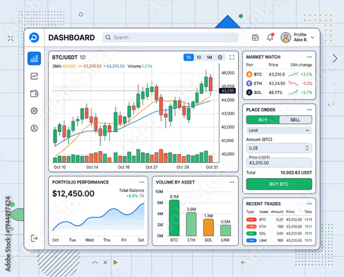 Financial dashboard with stock market data.