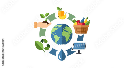 Global Sustainability Cycle: Earth, Renewable Energy, Food, & Recycling Icons