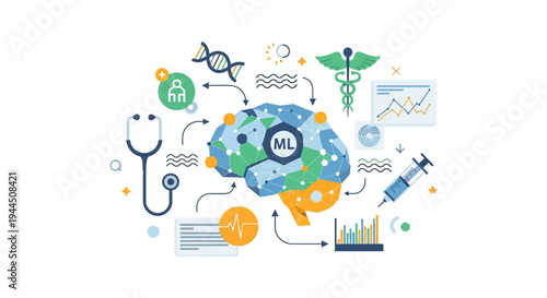 Machine Learning in Healthcare & Medical Technology Concept: AI-powered Diagnostics, Research, and Data Analysis Infographic