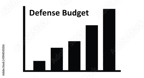 Simple bar graph illustrating an increasing defense budget over time