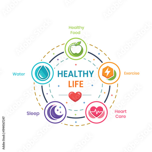 Healthy Lifestyle Concept Infographic with Colorful Wellness Icons and Circular Design Elements