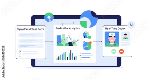 Digital healthcare platform illustrating patient symptom intake, predictive analytics, and real-time doctor consultation powered by AI technology.