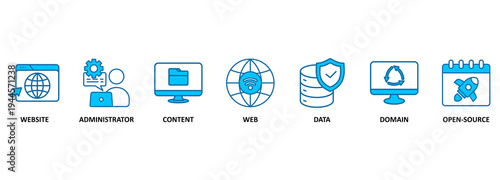A content management system is a computer program that allows publishing, editing and modifying content as well as maintenance from a central interface 