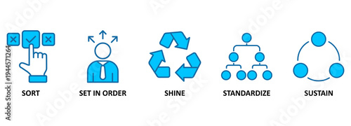 The workplace organization 5S methodology sort, set in order, shine, standardize and sustain.Vector illustration concept
