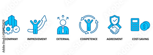 Banner outsourcing concept. vector illustration with keywords and icons 