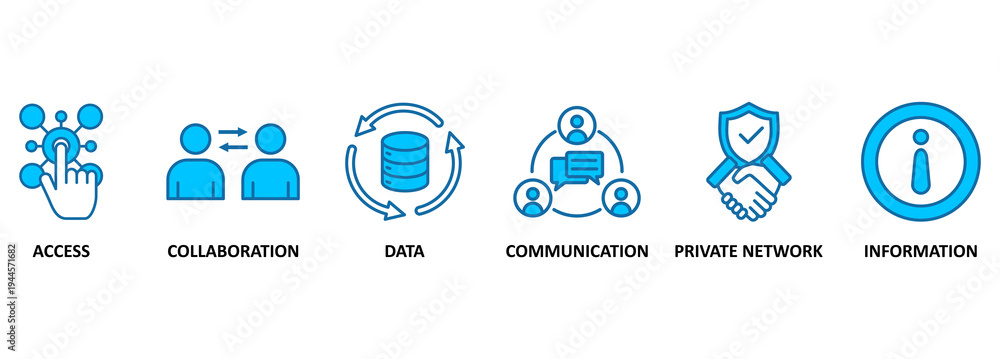 Fototapeta premium Intranet banner web icon vector illustration concept for global network system with icon of access, collaboration, data, communication, private network, and information technology 