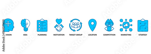 A startup company or startup is a company, a partnership or temporary organization designed to search for a repeatable and scalable business model. Chart with icons and Keywords
