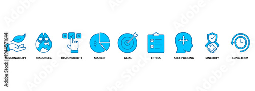 Corporate social responsibility is a form of corporate self-regulation integrated into a business model