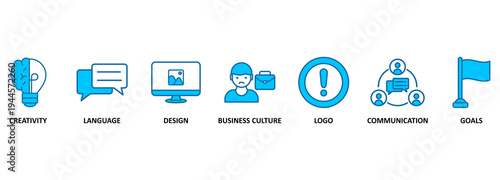 corporate identity concept. Vector illustration design with keywords and icons 