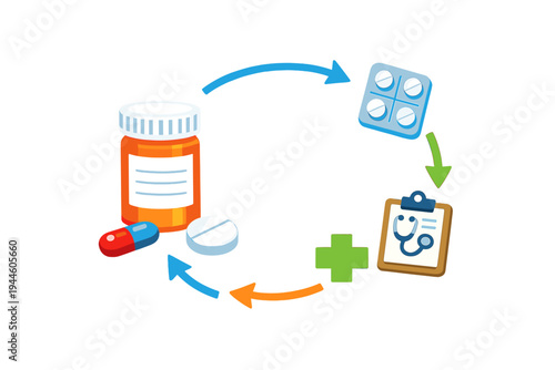 This vector art depicts a healthcare process cycle featuring a