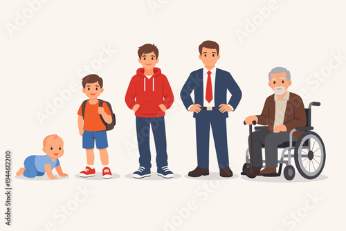 Life cycle of a man from infancy to old age vector illustration featuring a crawling baby, school child, teenager, adult businessman, and senior citizen in a wheelchair with a walking cane.