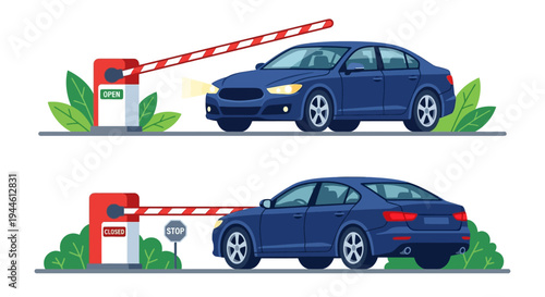 A blue car approaching and passing through an automated barrier gate