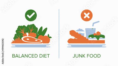 Healthy Eating vs. Junk Food A Comparison illustration