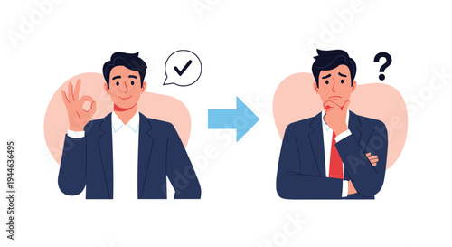 Transition illustration of a businessman going from a confident okay sign to a confused expression with a question.