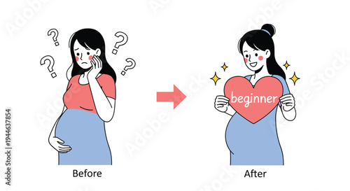 Comparison of a worried pregnant woman becoming a happy and confident beginner mother holding a heart symbol of love.