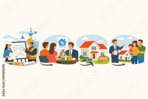 Detailed vector illustration of the home buying process stages: architectural planning with engineers, bank mortgage loan financing, house construction completion, and real estate sale to a family.