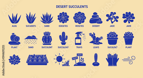 Desert Succulents Collection: Cactus, Aloe, Jade Plants, Sand, and Gardening Tools Icons