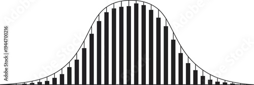 A clean graphic design sheet featuring a normal distribution curve visualized with bars representing data frequency