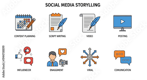 Social Media Storytelling Process with Modern Line Icons