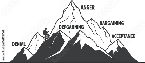 Mental health journey through emotional stages of grief and acceptance