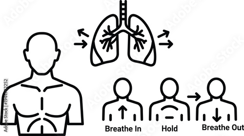 Breathing techniques for mental health and wellness through proper respiration