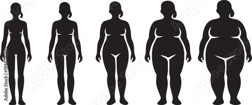 Vector set of women with different body mass index levels, healthy to obese body types infographic.