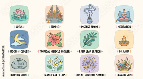 A collection of twelve hand-drawn icons representing spiritual and natural elements like lotus, temple, meditation, and tropical flowers, perfect for serene themes.
