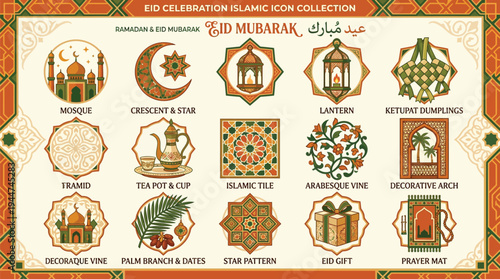 A collection of traditional Islamic icons for Eid celebration, featuring mosques, lanterns, crescent moons, and decorative patterns.