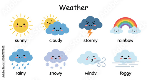 Cute cartoon weather icons set with faces and text labels for kids