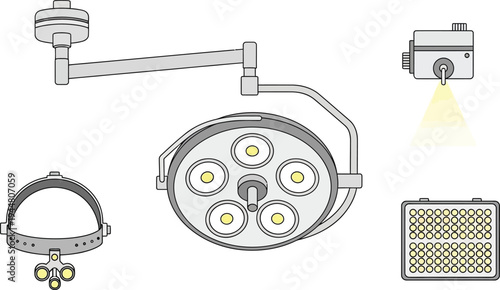Assortment of operating room lighting equipment includes a ceiling-mounted surgical lamp, a headlamp, and a portable LED panel.