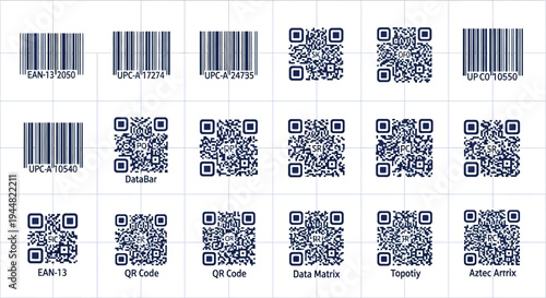 A grid display showcases various types of standardized identification codes including multiple barcode formats and several styles of QR codes on a white grid.