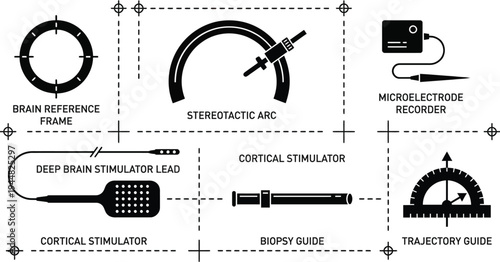 A collection of schematic diagrams illustrates various neurosurgical instruments used for precise brain mapping and stimulation procedures.
