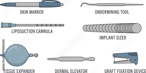 Various specialized surgical instruments for cosmetic procedures are illustrated on a white background for medical documentation.