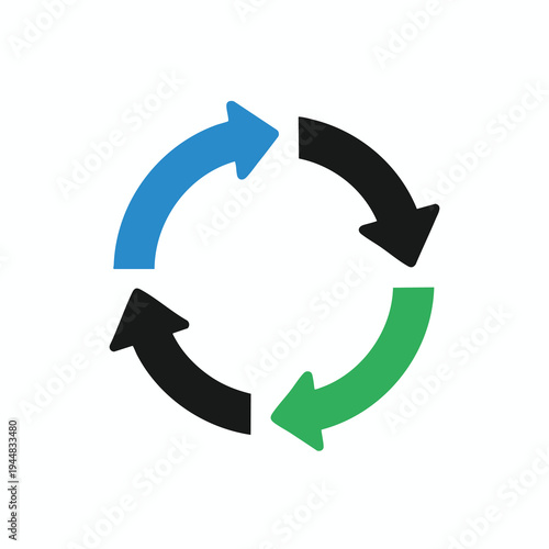 Circular arrows with varied colors (blue, black, green) indicate a cycle