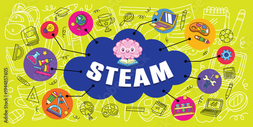 STEAM education element poster banner template vector illustration