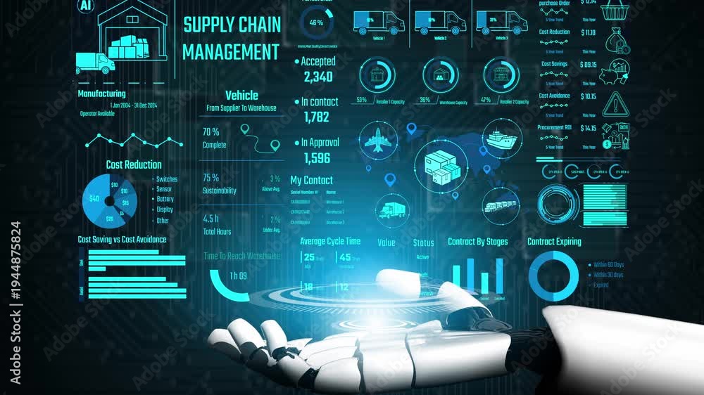 AI controls supply chain systems with virtual assistant monitoring ...
