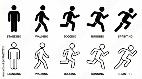 Simple human motion icons depict standing, walking, jogging, running