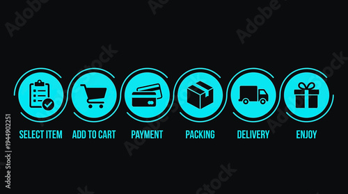 E-commerce shopping process workflow infographic with blue icons on black background, concept for online retail marketing, digital store management and customer purchase journey visualization